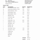 Illustration for article titled Chris Christie Blew $82,594 With MetLife Vendor But Cant Find Receipts